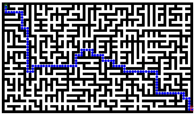 Maze Example